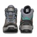 Scarpa Mistral GTX Womens